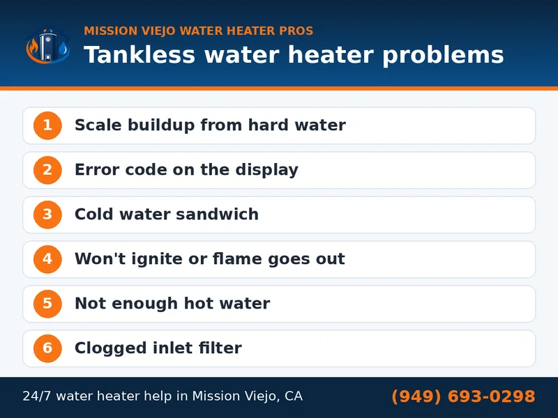 Graphic listing 6 common tankless water heater problems and fixes for Mission Viejo homes